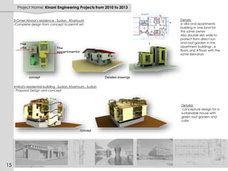 Project Name: Kinani Engineering Projects from 2010 to 2013
3-Omer Alnoor’s residence , Sudan , Khartoum
-Complete design from concept to permit set.
Details:
a villa and apartments
building in one land for
the same owner
Also double skin walls to
protect from direct sun
and roof garden in the
apartment buildings ..6
floors and 4 floors with the
same elevators
concept Detailed drawings
4-Hind’s residential building ,Sudan, Khartoum , Sudan
- Proposal Design and concept
Detaild:
conceptual design for a
sustainable house with
green roof garden and
cafe
concept
reemkinani@live.com15
 