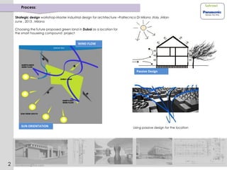 Passive Design
SUN ORIENTATION
WIND FLOW
Choosing the future proposed green land in Dubai as a location for
the smart houseing compound project
Using passive design for the location
Strategic design workshop-Master industrial design for architecture –Politecnico Di Milano ,Italy ,Milan
Sahrawi
June , 2013 , Milano
Process:
reemkinani@live.com2
 