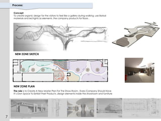 The role is to Create A New Master Plan For The Show Room , Every Company Should Have
It’s Own Space To Exhibit Their Products ,design elements inside the showroom and furniture
NEW ZONE SKETCH
NEW ZONE PLAN
Concept:
To create organic design for the visitors to feel like a gallery during walking ,use Barisal
materials and led lights as elements ,the company products for floors .
Process:
reemkinani@live.com7
 