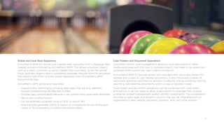 10
Global and Case Data Repository
ActiveMatrix BPM 3.0 introduced a global data repository that is modeled, then
created and administered by ActiveMatrix BPM. This allows a business object,
such as a claim, customer, or policy (rather than a process), to be the central
focus. Business objects have a completely separate lifecycle from the processes
that interact with them and are stored separately from ActiveMatrix BPM
transactional data.
ActiveMatrix BPM global and case data:
• Supports easy reporting by avoiding data types that are only readable
through programming (BLOBs and CLOBs)
• Provides easy discoverability because it can contain many searchable attributes
• Has its own audited history
• Can be externally accessed using a CRUD or search API
•	 Automatically generates CRUD or search UI components for out-of-the-box
clients or for embedding in custom and hybrid clients
Case Folders and Document Operations
Document-centric case management solutions have documents or other
media associated with the case or business objects that need to be stored and
accessed while a particular case is being worked on.
ActiveMatrix BPM 3.1 extends global and case data with document folders for
storage and access to case related documents. It also introduces a series of
document operation activities for process models for linking, unlinking, moving,
searching, and deleting documents within a case or between cases.
Case folders and document operations can be combined with case states
and actions or ad hoc tasks to allow organizations to leverage their existing
enterprise content management system (ECMS) investments. The combination
provides a highly agile and dynamic solution that can be integrated with an
organization’s data, people, processes, systems, APIs, and other entities.
 
