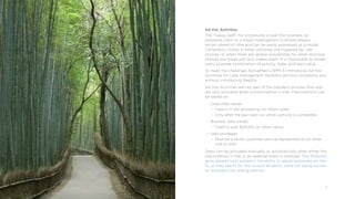 9
Ad Hoc Activities
The “happy path” for processing a case (for example, an
insurance claim or a fraud investigation) is almost always
known ahead of time and can be easily expressed as a model.
Complexity comes in when activities are triggered by user
choices, or when there are several possibilities for when and how
choices are made and who makes them. It is impossible to model
every possible combination of activity, state, and data value.
To meet the challenge, ActiveMatrix BPM 3.1 introduces Ad Hoc
Activities for case management flexibility without complexity and
without introducing fragility.
Ad Hoc Activities are not part of the standard process flow and
are only activated when a precondition is met. Preconditions can
be based on:
• Case state values
°° Case is in the processing (or other) state
°° Only after the pay claim (or other) activity is completed
• Business data values
°° Claim is over $10,000 (or other value)
• User privileges
°° Must be a senior customer service representative (or other
role or skill)
Tasks can be activated manually, or automatically when either the
precondition is met or an external event is received. This flexibility
gives people (and systems) the ability to adjust processes on-the-
fly as they see fit for the current situation, while still being bound
by business rules and guidelines.
 