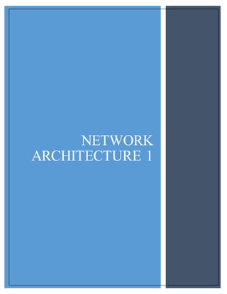 NETWORK
ARCHITECTURE 1
 