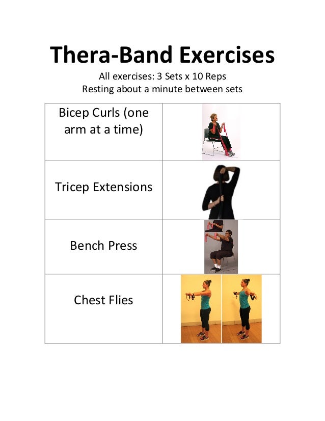 Printable Upper Extremity Theraband Exercises