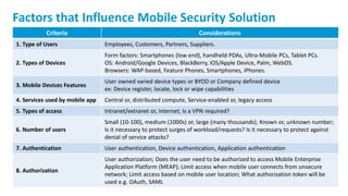 13
Factors that Influence Mobile Security Solution
Criteria Considerations
1. Type of Users Employees, Customers, Partners, Suppliers.
2. Types of Devices
Form factors: Smartphones (low end), handheld PDAs, Ultra-Mobile PCs, Tablet PCs.
OS: Android/Google Devices, BlackBerry, iOS/Apple Device, Palm, WebOS.
Browsers: WAP-based, Feature Phones, Smartphones, iPhones.
3. Mobile Devices Features
User owned varied device types or BYOD or Company defined device
ex: Device register, locate, lock or wipe capabilities
4. Services used by mobile app Central or, distributed compute, Service-enabled or, legacy access
5. Types of access Intranet/extranet or, internet; Is a VPN required?
6. Number of users
Small (10-100), medium (1000s) or, large (many thousands); Known or, unknown number;
Is it necessary to protect surges of workload/requests? Is it necessary to protect against
denial of service attacks?
7. Authentication User authentication, Device authentication, Application authentication
8. Authorization
User authorization; Does the user need to be authorized to access Mobile Enterprise
Application Platform (MEAP); Limit access when mobile user connects from unsecure
network; Limit access based on mobile user location; What authorization token will be
used e.g. OAuth, SAML
 