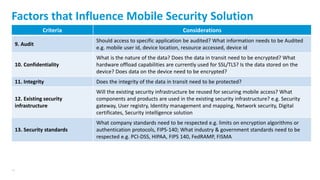 14
Factors that Influence Mobile Security Solution
Criteria Considerations
9. Audit
Should access to specific application be audited? What information needs to be Audited
e.g. mobile user id, device location, resource accessed, device id
10. Confidentiality
What is the nature of the data? Does the data in transit need to be encrypted? What
hardware offload capabilities are currently used for SSL/TLS? Is the data stored on the
device? Does data on the device need to be encrypted?
11. Integrity Does the integrity of the data in transit need to be protected?
12. Existing security
infrastructure
Will the existing security infrastructure be reused for securing mobile access? What
components and products are used in the existing security infrastructure? e.g. Security
gateway, User registry, Identity management and mapping, Network security, Digital
certificates, Security intelligence solution
13. Security standards
What company standards need to be respected e.g. limits on encryption algorithms or
authentication protocols, FIPS-140; What industry & government standards need to be
respected e.g. PCI-DSS, HIPAA, FIPS 140, FedRAMP, FISMA
 