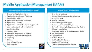22
Mobile Application Management (MAM)
• Enterprise Application Store
• Application Distribution / Delivery
• Application Policies
• Application Whitelists / Blacklists
• Application Security
• Application updates & patch management
• User authentication & authorization
• Version checking
• Push services
• Reporting, Monitoring & Tracking
• Wrapping, Secure Container, SDK
• Licensing
• Billing
• Internal App Storage
• Bulk purchase
Mobile Application Management (MAM)
• Over-the-air updates
• Remote Configuration and Provisioning
• Device Security
• Backup & Restore
• Network Usage and Support
• Remote Login, Lock and Wipe
• Device Provisioning & De-provisioning (Retire)
• Software Installation
• Certificate Authority & On-device encryption
• PIN enforcement
• Support mVPN
• Restrict Wireless
• Enable / Disable Camera
• Stop Email Forwarding
• Prevent Automated Cloud Backup
Mobile Device Management
 