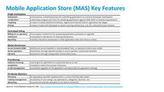 23
Mobile Application Store (MAS) Key Features
Source: VisionMobile research URL: http://www.visionmobile.com/blog/2008/11/the-mobile-application-store-phenomenon/
 