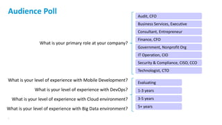 3
Audience Poll
Technologist, CTO
Finance, CFO
Audit, CFO
Security & Compliance, CISO, CCO
What is your primary role at your company?
IT Operation, CIO
Business Services, Executive
Consultant, Entrepreneur
What is your level of experience with Mobile Development?
What is your level of experience with DevOps?
What is your level of experience with Cloud environment?
What is your level of experience with Big Data environment?
Evaluating
5+ years
1-3 years
3-5 years
Government, Nonprofit Org
 