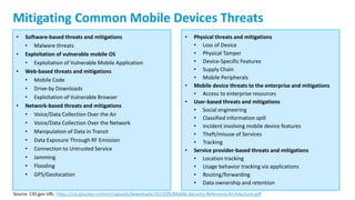 35
Mitigating Common Mobile Devices Threats
• Software-based threats and mitigations
• Malware threats
• Exploitation of vulnerable mobile OS
• Exploitation of Vulnerable Mobile Application
• Web-based threats and mitigations
• Mobile Code
• Drive-by Downloads
• Exploitation of Vulnerable Browser
• Network-based threats and mitigations
• Voice/Data Collection Over the Air
• Voice/Data Collection Over the Network
• Manipulation of Data in Transit
• Data Exposure Through RF Emission
• Connection to Untrusted Service
• Jamming
• Flooding
• GPS/Geolocation
• Physical threats and mitigations
• Loss of Device
• Physical Tamper
• Device-Specific Features
• Supply Chain
• Mobile Peripherals
• Mobile device threats to the enterprise and mitigations
• Access to enterprise resources
• User-based threats and mitigations
• Social engineering
• Classified information spill
• Incident involving mobile device features
• Theft/misuse of Services
• Tracking
• Service provider-based threats and mitigations
• Location tracking
• Usage behavior tracking via applications
• Routing/forwarding
• Data ownership and retention
Source: CIO.gov URL: https://cio.gov/wp-content/uploads/downloads/2013/05/Mobile-Security-Reference-Architecture.pdf
 