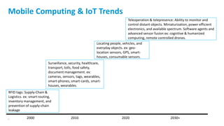 6
Mobile Computing & IoT Trends
2000 2010 2020 2030+
RFID tags: Supply-Chain &
Logistics. ex: smart routing,
inventory management, and
prevention of supply-chain
leakage
Surveillance, security, healthcare,
transport, tolls, food safety,
document management. ex:
cameras, sensors, tags, wearables,
smart-phones, smart-cards, smart-
houses, wearables.
Locating people, vehicles, and
everyday objects. ex: geo-
location sensors, GPS, smart-
houses, consumable sensors.
Teleoperation & telepresence: Ability to monitor and
control distant objects. Miniaturization, power efficient
electronics, and available spectrum. Software agents and
advanced sensor fusion ex: cognitive & humanized
computing, remote controlled drones.
 