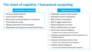 8
The vision of cognitive / humanized computing
Current Medical Computing Cognitive Computing
• Electronic Medical Records
• Latest research findings
• Best practice recommendations on treatments
• Personal genomics data
• Multiple observations from the patient
• Observations from personal environment & history
• Understand medical records content
• Understand research publications
• Able to discern new patterns
• Able to suggest experiments
• Explain hypothesis to humans
• Able to modify theories, and learn
• Human-like machine intelligence
• Software that emulates more of the brain
• Computer transitioning from “Dumb machines” to
“Trusted Partners”
• Computers that have common sense
• Systems that understand natural language
• Enabling “hybrid intelligence”
• Humans and computers working better together
 