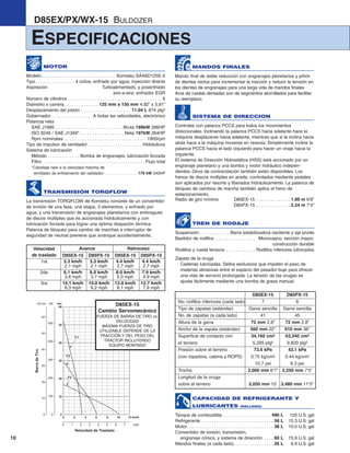10
ESPECIFICACIONES
D85EX/PX/WX-15 BULDOZER
D85EX-15 D85PX-15
No. rodillos inferiores (cada lado) 7 8
Tipo de zapatas (estándar) Garra sencilla Garra sencilla
No. de zapatas (a cada lado) 41 45
Altura de la garra 72 mm 2.8” 72 mm 2.8”
Ancho de la zapata (estándar) 560 mm 22” 910 mm 36”
Superficie de contacto con 34,160 cm2 63,340 cm2
el terreno 5,295 plg2 9,820 plg2
Presión sobre el terreno 73.6 kPa 43.1 kPa
(con topadora, cabina y ROPS) 0.75 kg/cm2 0.44 kg/cm2
10.7 psi 6.3 psi
Trocha 2,000 mm 6’7” 2,250 mm 7’5”
Longitud de la oruga
sobre el terreno 3,050 mm 10’ 3,480 mm 11’5”
CAPACIDAD DE REFRIGERANTE Y
LUBRICANTES (RELLENO)
Tanque de combustible. . . . . . . . . . . . . . . . . . . . 490 L 129 U.S. gal
Refrigerante . . . . . . . . . . . . . . . . . . . . . . . . . . . . . 58 L 15.3 U.S. gal
Motor. . . . . . . . . . . . . . . . . . . . . . . . . . . . . . . . . . . 38 L 10.0 U.S. gal
Convertidor de torsión, transmisión,
engranaje cónico, y sistema de dirección . . . . 60 L 15.9 U.S. gal
Mandos finales (a cada lado). . . . . . . . . . . . . . . . 26 L 6.9 U.S. gal
MANDOS FINALES
Mando final de doble reducción con engranajes planetarios y piñón
de dientes rectos para incrementar la tracción y reducir la tensión en
los dientes de engranajes para una larga vida de mandos finales.
Aros de ruedas dentadas son de segmentos atornillados para facilitar
su reemplazo.
Velocidad Avance Retroceso
de traslado D85EX-15 D85PX-15 D85EX-15 D85PX-15
1ra 3.3 km/h 3.3 km/h 4.4 km/h 4.4 km/h
2.1 mph 2.1 mph 2.7 mph 2.7 mph
2da 6.1 km/h 6.0 km/h 8.0 km/h 7.9 km/h
3.8 mph 3.7 mph 5.0 mph 4.9 mph
3ra 10.1 km/h 10.0 km/h 13.0 km/h 12.7 km/h
6.3 mph 6.2 mph 8.1 mph 7.9 mph
60
60
50
40
30
20
10
0
50
40
30
20
10
0
0
0 1 2 3 4 5 6 7 mph
Velocidad de Traslado
BarradeTiro
2 4 6 8 10 12 km/h
US ton tonkN
500
400
300
200
100
0
F3
F2
F1
D85EX-15
Cambio Servomecánico
FUERZA DE BARRA DE TIRO vs.
VELOCIDAD
MÁXIMA FUERZA DE TIRO
UTILIZABLE DEPENDE DE LA
TRACCIÓN Y DEL PESO DEL
TRACTOR INCLUYENDO
EQUIPO MONTADO
MOTOR
Modelo . . . . . . . . . . . . . . . . . . . . . . . . . . . . . . Komatsu SAA6D125E-5
Tipo. . . . . . . . . . . . . . . . 4 ciclos, enfriado por agua, inyección directa
Aspiración Turboalimentado, y posenfriado
aire-a-aire, enfriador EGR
Número de cilindros . . . . . . . . . . . . . . . . . . . . . . . . . . . . . . . . . . . . . . 6
Diámetro x carrera. . . . . . . . . . . . . . 125 mm x 150 mm 4.92” x 5,91”
Desplazamiento del pistón . . . . . . . . . . . . . . . . . . . . 11.04 L 674 plg3
Gobernador. . . . . . . . . . . . . . . . . A todas las velocidades, electrónico
Potencia neta
SAE J1995 . . . . . . . . . . . . . . . . . . . . . . . . . . . Bruta 199kW 266HP
ISO 9249 / SAE J1349*. . . . . . . . . . . . . . . . . . Neta 197kW 264HP
Rpm nominales . . . . . . . . . . . . . . . . . . . . . . . . . . . . . . . . . 1900rpm
Tipo de impulsor de ventilador . . . . . . . . . . . . . . . . . . . . . . Hidráulicos
Sistema de lubricación
Método . . . . . . . . . . . . . Bomba de engranajes, lubricación forzada
Filtro . . . . . . . . . . . . . . . . . . . . . . . . . . . . . . . . . . . . . . . . . Flujo total
*Caballaje neto a la velocidad máxima de
ventilador de enfriamiento del radidador . . . . . . . . . . . . . . . 179 kW 240HP
TRANSMISIÓN TORQFLOW
La transmisión TORQFLOW de Komatsu consiste de un convertidor
de torsión de una fase, una etapa, 3 elementos, y enfriado por
agua, y una transmisión de engranajes planetarios con embragues
de discos múltiples que es accionada hidráulicamente y con
lubricación forzada para lograr una óptima disipación térmica.
Palanca de bloqueo para cambio de marchas e interruptor de
seguridad de neutral previene que arranque accidentalmente.
SISTEMA DE DIRECCION
Controles con palanca PCCS para todos los movimientos
direccionales. Inclinando la palanca PCCS hacia adelante hace la
máquina desplazarse hacia adelante, mientras que si la inclina hacia
atrás hace a la máquina moverse en reversa. Simplemente incline la
palanca PCCS hacia el lado izquierdo para hacer un viraje hacia la
izquierda.
El sistema de Dirección Hidrostática (HSS) está accionado por un
engranaje planetario y una bomba y motor hidráulico indepen-
dientes. Giros de contrarotación también están disponibles. Los
frenos de discos múltiples en aceite, controlados mediante pedales
son aplicados por resorte y liberados hidráulicamente. La palanca de
bloqueo de cambios de marcha también aplica el freno de
estacionamiento.
Radio de giro mínimo D85EX-15 . . . . . . . . . . . . . . 1.99 m 6’6”
D85PX-15 . . . . . . . . . . . . . . 2.24 m 7’4”
TREN DE RODAJE
Suspensión . . . . . . . . . . . . Barra estabilizadora oscilante y eje pivote
Bastidor de rodillos . . . . . . . . . . . . . . . . . Monocasco, sección mayor,
construcción durable
Rodillos y rueda tensora . . . . . . . . . . . . Rodillos inferiores lubricados
Zapata de la oruga
Cadenas lubricadas. Sellos exclusivos que impiden el paso de
materias abrasivas entre el espacio del pasador-buje para ofrecer
una vida de servicio prolongada. La tensión de las orugas se
ajusta fácilmente mediante una bomba de grasa manual.
d85ex_px-15_e050825 esp.qxp 3/20/2006 2:19 PM Page 10
 