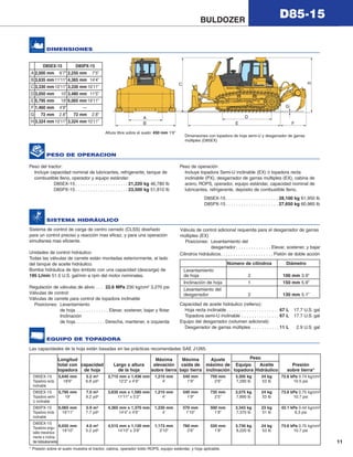 Longitud Máxima Máxima Ajuste Peso
total con capacidad Largo x altura elevación caída de máximo de Equipo Aceite Presión
topadora de hoja de la hoja sobre tierra bajo tierra inclinación topadora Hidráulico sobre tierra*
D85EX-15 5,640 mm 5.2 m3 3,715 mm x 1,436 mm 1,210 mm 540 mm 750 mm 3,305 kg 24 kg 72.6 kPa 0.74 kg/cm2
Topadora recta 18’6” 6.8 yd3 12’2” x 4’9” 4’ 1’9” 2’6” 7,290 lb 53 lb 10.5 psi
inclinable
D85EX-15 5,795 mm 7.0 m3 3,635 mm x 1,580 mm 1,210 mm 540 mm 735 mm 3,575 kg 24 kg 73.6 kPa 0.75 kg/cm2
Topadora semi- 19’ 9.2 yd3 11’11” x 5’2” 4’ 1’9” 2’5” 7,890 lb 53 lb 10.7 psi
U inclinable
D85PX-15 6,065 mm 5.9 m3 4,365 mm x 1,370 mm 1,230 mm 570 mm 500 mm 3,343 kg 23 kg 43.1 kPa 0.44 kg/cm2
Topadora recta 19’11” 7.7 yd3 14’4” x 4’6” 4’ 1’10” 1’8” 7,370 lb 51 lb 6,3 psi
inclinable
D85EX-15
6,035 mm 4.0 m3 4,515 mm x 1,130 mm 1,173 mm 760 mm 520 mm 3,730 kg 24 kg 73.6 kPa 0.75 kg/cm2
Topadora angu-
19’10” 5.2 yd3 14’10” x 3’8” 3’10” 2’6” 1’8” 8,220 lb 53 lb 10.7 psi
lable mecánica-
mente e inclina-
ble hidráulicamente 11
D85-15BULDOZER
D
E F
A
B
C H
G
EQUIPO DE TOPADORA
Las capacidades de la hoja están basadas en las prácticas recomendadas SAE J1265.
* Presión sobre el suelo muestra el tractor, cabina, operador toldo ROPS, equipo estándar, y hoja aplicable.
DIMENSIONES
PESO DE OPERACION
Peso del tractor:
Incluye capacidad nominal de lubricantes, refrigerante, tanque de
combustible lleno, operador y equipo estándar:
D85EX-15 . . . . . . . . . . . . . . . . . . . . . 21,220 kg 46,780 lb
D85PX-15 . . . . . . . . . . . . . . . . . . . . . 23,500 kg 51,810 lb
Peso de operación
Incluye topadora Semi-U inclinable (EX) ó topadora recta
inclinable (PX), desgarrador de garras múltiples (EX), cabina de
acero, ROPS, operador, equipo estándar, capacidad nominal de
lubricantes, refrigerante, depósito de combustible lleno.
D85EX-15 . . . . . . . . . . . . . . . . . . . . . 28,100 kg 61,950 lb
D85PX-15 . . . . . . . . . . . . . . . . . . . . . 27,650 kg 60,960 lb
SISTEMA HIDRÁULICO
Sistema de control de carga de centro cerrado (CLSS) diseñado
para un control preciso y reacción mas eficaz, y para una operación
simultanea mas eficiente.
Unidades de control hidráulico:
Todas las válvulas de carrete están montadas exteriormente, al lado
del tanque de aceite hidráulico.
Bomba hidráulica de tipo émbolo con una capacidad (descarga) de
195 L/min 51.5 U.S. gal/min a rpm del motor nominales.
Regulación de válvulas de alivio . . . 22.6 MPa 230 kg/cm2 3,270 psi
Válvulas de control:
Válvulas de carrete para control de topadora inclinable
Posiciones: Levantamiento
de hoja . . . . . . . . . . . . . Elevar, sostener, bajar y flotar
Inclinación
de hoja. . . . . . . . . . . . Derecha, mantener, e izquierda
Cilindros hidráulicos. . . . . . . . . . . . . . . . . . . . . Pistón de doble acción
Capacidad de aceite hidráulico (relleno):
Hoja recta inclinable . . . . . . . . . . . . . . . . . . . . . 67 L 17.7 U.S. gal
Topadora semi-U inclinable . . . . . . . . . . . . . . . 67 L 17.7 U.S. gal
Equipo del desgarrador (volumen adicional):
Desgarrador de garras múltiples . . . . . . . . . . . 11 L 2.9 U.S. gal
Número de cilindros Diámetro
Levantamiento
de hoja 2 100 mm 3.9”
Inclinación de hoja 1 150 mm 5.9”
Levantamiento del
desgarrador 2 130 mm 5.1”
D85EX-15 D85PX-15
A 2,000 mm 6’7” 2,250 mm 7’5”
B 3,635 mm 11’11” 4,365 mm 14’4”
C 3,330 mm 10’11” 3,330 mm 10’11”
D 3,050 mm 10’ 3,480 mm 11’5”
E 5,795 mm 19’ 6,065 mm 19’11”
F 1,460 mm 4’9” —
G 72 mm 2.8” 72 mm 2.8”
H 3,324 mm 10’11” 3,324 mm 10’11”
Altura libre sobre el suelo: 450 mm 1’6”
Dimensiones con topadora de hoja semi-U y desgarrador de garras
múltiples (D85EX)
Válvula de control adicional requerida para el desgarrador de garras
múltiples (EX)
Posiciones: Levantamiento del
desgarrador . . . . . . . . . . . . . . Elevar, sostener, y bajar
d85ex_px-15_e050825 esp.qxp 3/20/2006 2:19 PM Page 11
 