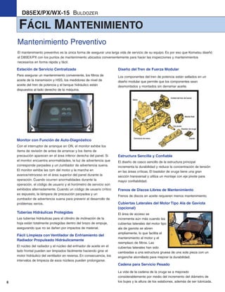 8
FÁCIL MANTENIMIENTO
D85EX/PX/WX-15 BULDOZER
Estación de Servicio Centralizada
Para asegurar un mantenimiento conveniente, los filtros de
aceite de la transmisión y HSS, los medidores de nivel de
aceite del tren de potencia y el tanque hidráulico están
dispuestos al lado derecho de la máquina.
Monitor con Función de Auto-Diagnóstico
Con el interruptor de arranque en ON, el monitor exhibe los
ítems de revisión de antes de arrancar y los ítems de
precaución aparecen en el área inferior derecha del panel. Si
el monitor encuentra anormalidades, la luz de advertencia que
corresponde parpadea y un zumbador de advertencia suena.
El monitor exhibe las rpm del motor y la marcha en
avance/retroceso en el área superior del panel durante la
operación. Cuando ocurren anormalidades durante la
operación, el código de usuario y el horómetro de servicio son
exhibidos alternadamente. Cuando un código de usuario crítico
es expuesto, la lámpara de precaución parpadea y un
zumbador de advertencia suena para prevenir el desarrollo de
problemas serios.
Tuberías Hidráulicas Protegidas
Las tuberías hidráulicas para el cilindro de inclinación de la
hoja están totalmente protegidas dentro del brazo de empuje,
asegurando que no se dañen por impactos de material.
Fácil Limpieza con Ventilador de Enfriamiento del
Radiador Propulsado Hidráulicamente
El núcleo del radiador y el núcleo del enfriador de aceite en el
lado frontal pueden ser limpiados fácilmente haciendo girar el
motor hidráulico del ventilador en reversa. En consecuencia, los
intervalos de limpieza de esos núcleos pueden prolongarse.
Diseño del Tren de Fuerza Modular
Los componentes del tren de potencia están sellados en un
diseño modular que permite que los componentes sean
desmontados y montados sin derramar aceite.
Estructura Sencilla y Confiable
El diseño de casco sencillo de la estructura principal
incrementa la durabilidad y reduce la concentración de tensión
en las áreas críticas. El bastidor de oruga tiene una gran
sección transversal y utiliza un montaje con eje pivote para
mayor confiabilidad.
Frenos de Discos Libres de Mantenimiento
Frenos de discos en aceite requieren menos mantenimiento.
Cubiertas Laterales del Motor Tipo Ala de Gaviota
(opcional)
El área de acceso se
incrementa aún más cuando las
cubiertas laterales del motor tipo
ala de gaviota se abren
ampliamente, lo que facilita el
mantenimiento al motor y el
reemplazo de filtros. Las
cubiertas laterales han sido
cambiadas a una estructura gruesa de una sola pieza con un
enganche atornillado para mejorar la durabilidad.
Cadena para Servicio Pesado
La vida de la cadena de la oruga se a mejorado
considerablemente por medio del incremento del diámetro de
los bujes y la altura de los eslabones, además de ser lubricada.
Mantenimiento Preventivo
El mantenimiento preventivo es la única forma de asegurar una larga vida de servicio de su equipo. Es por eso que Komatsu diseñó
el D85EX/PX con los puntos de mantenimiento ubicados convenientemente para hacer las inspecciones y mantenimientos
necesarios en forma rápida y fácil.
d85ex_px-15_e050825 esp.qxp 3/20/2006 2:19 PM Page 8
 