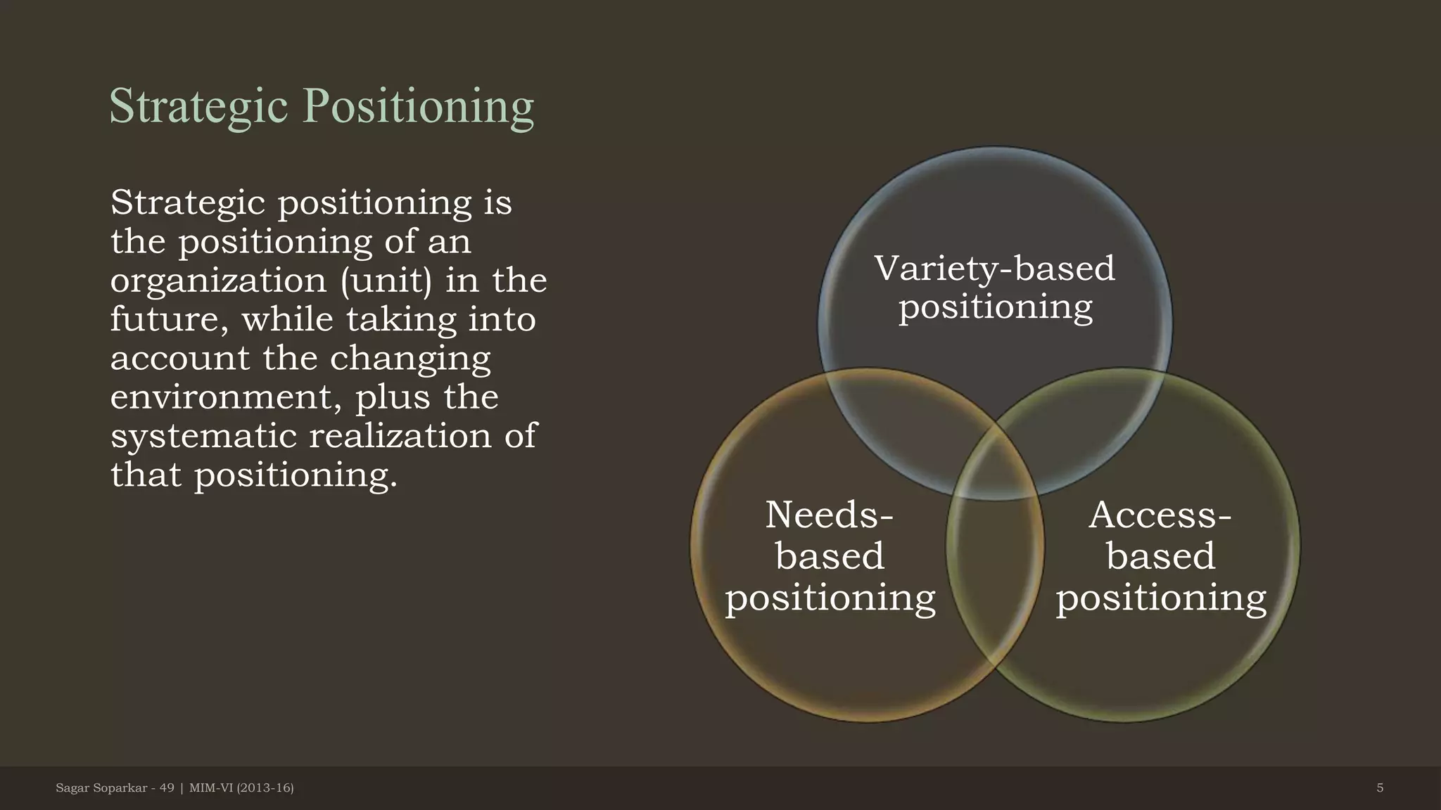 Strategic Positioning
Strategic positioning is
the positioning of an
organization (unit) in the
future, while taking into
account the changing
environment, plus the
systematic realization of
that positioning.
Variety-based
positioning
Access-
based
positioning
Needs-
based
positioning
Sagar Soparkar - 49 | MIM-VI (2013-16) 5
 