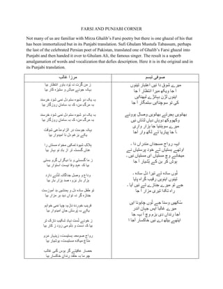 FARSI AND PUNJABI CORNER
Not many of us are familiar with Mirza Ghalib’s Farsi poetry but there is one ghazal of his that
has been immortalized but in its Punjabi translation. Sufi Ghulam Mustufa Tabassum, perhaps
the last of the celebrated Persian poet of Pakistan, translated one of Ghalib’s Farsi ghazal into
Punjabi and then handed it over to Ghulam Ali, the famous singer. The result is a superb
amalgamation of words and vocalization that defies description. Here it is in the original and in
its Punjabi translation.
‫غبلب‬ ‫هزسا‬ ‫تبظن‬ ‫صوفى‬
‫بیب‬ ‫اًتظبر‬ ‫ببور‬ ‫د‬ َ‫ُو‬‫ب‬ ‫ًہ‬ ‫ت‬َ‫ز‬َ‫گ‬ ‫هي‬ ‫س‬
‫بیب‬ ‫کبر‬ ٍ‫طتیش‬ ‫و‬ ‫هببع‬ ‫جوئے‬ ‫بہبًہ‬
‫خزطٌذ‬ ‫د‬ َ‫ػو‬ ‫ًوی‬ ‫دل‬ ‫طتن‬ ٍ‫ػیو‬ ‫دو‬ ‫یک‬ ‫بہ‬
‫بیب‬ ‫روسگبر‬ ِ‫طبهبى‬ ‫بہ‬ ‫کہ‬ ،‫هي‬ ِ‫گ‬‫هز‬ ‫بہ‬
‫خزطٌذ‬ ‫د‬ َ‫ػو‬ ‫ًوی‬ ‫دل‬ ‫طتن‬ ٍ‫ػیو‬ ‫دو‬ ‫یک‬ ‫بہ‬
‫بیب‬ ‫روسگبر‬ ِ‫طبهبى‬ ‫بہ‬ ‫کہ‬ ،‫هي‬ ِ‫گ‬‫هز‬ ‫بہ‬
‫ت‬َ‫ق‬‫ػو‬ ‫ّعی‬‫ذ‬‫ه‬ ِ‫الشام‬ ‫در‬ ‫جوطت‬ ‫بہبًہ‬
‫بیب‬ ‫اهیذوار‬ ‫ًب‬ ِ‫ل‬‫د‬ ِ‫غن‬ َ‫ز‬َ‫ب‬ ‫یکے‬
‫را‬ ‫هظتبں‬ ٍ‫هخوا‬ ‫توکیں‬ ‫ػیوۂ‬ ِ‫ہالک‬
‫بیب‬ ‫بہبر‬ ‫ًو‬ ِ‫د‬‫بب‬ ‫اس‬ ‫تز‬ ‫گظظتہ‬ ‫عٌبں‬
‫بظتی‬ ‫گزو‬ ‫دیگزاں‬ ‫بب‬ ‫و‬ ‫گظظتی‬ ‫هب‬ ‫س‬
‫بیب‬ ‫اطتوار‬ ‫ًیظت‬ ‫وفب‬ ِ‫ذ‬‫عہ‬ ‫کہ‬ ‫بیب‬
‫د‬َ‫دار‬ ‫تے‬ّ‫ذ‬‫ل‬ ‫جذاگبًہ‬ ‫وصل‬ ‫و‬ ‫وداع‬
‫بیب‬ ‫ببر‬ ‫ہشار‬ ‫صذ‬ ،‫و‬َ‫ز‬َ‫ب‬ ‫ببر‬ ‫ہشار‬
‫آهوسطت‬ ‫بذ‬ ‫ہوٌؼیں‬ ‫و‬ ‫دل‬ ٍ‫طبد‬ ‫طفل‬ ‫تو‬
‫بیب‬ ‫هشار‬ ‫بز‬ ‫دیذ‬ ‫تواں‬ ‫ًہ‬ ‫گز‬ ٍ‫جٌبس‬
‫ن‬َ‫ہ‬‫خوا‬ ‫ًوی‬ ‫چہب‬ ،‫م‬ َ‫ًبس‬ ‫خوردۂ‬ ‫فزیب‬
‫بیب‬ ‫اهیذوار‬ ِ‫جبى‬ ِ‫غ‬َ‫ط‬‫ُز‬‫پ‬ ‫بہ‬ ‫یکے‬
‫تز‬ ‫ًبسک‬ ‫ػکیب‬ ِ‫د‬‫ًہب‬ ‫ظت‬ُ‫ت‬ ‫خوئے‬ ‫س‬
‫بیب‬ ‫کبر‬ ‫س‬ ‫د‬ َ‫و‬َ‫ر‬ ‫هی‬ ‫ن‬َ‫ل‬ِ‫د‬ ‫و‬ ‫دطت‬ ‫کہ‬ ‫بیب‬
‫و‬ َ‫ز‬َ‫ه‬ ‫سیٌہبر‬ ،‫ہظتیظت‬ ‫صوهعہ‬ ِ‫رواج‬
‫بیب‬ ‫ہوػیبر‬ ،‫هظتیظت‬ ٍ‫هیکذ‬ ِ‫هتبع‬
‫غبلب‬ ‫ٌی‬ُ‫ک‬ ‫ہوص‬ ‫گز‬ ‫تے‬َ‫ی‬‫عبف‬ ‫حصبر‬
‫بیب‬ ‫خبکظبر‬ ِ‫رًذاى‬ ‫حلقۂ‬ ‫بہ‬ ‫هب‬ ‫چو‬
‫تیٌوں‬ ‫اعتببر‬ ‫ًیں‬ ‫دا‬ ‫ػوق‬ ‫هیزے‬
‫جب‬ ‫آ‬ ‫اًتظبر‬ ‫هیزا‬ ‫ویکھ‬ ‫جب‬ ‫آ‬
‫لبھٌبایں‬ ‫بہبًڑے‬ ‫لڑى‬ ‫ایٌوں‬
‫جب‬ ‫آ‬ ‫توگبر‬ِ‫ط‬ ‫طوچٌبایں‬ ‫تو‬ ‫کی‬
‫ہووئے‬ ‫وصبل‬ ‫بھبًویں‬ ‫ہجزتے‬ ‫بھبًویں‬
‫ًیں‬ ‫لذتبں‬ ‫دیبں‬ ‫دوہبں‬ ‫وکھووکھ‬
‫واری‬ ‫ہشار‬ ‫جب‬ ‫طوہٌئیب‬ ‫هیزے‬
‫آجب‬ ‫وار‬ ‫لکھ‬ ‫تے‬ ‫پیبریب‬ ‫جب‬ ‫۔آ‬
‫۔‬ ‫دا‬ ‫هٌذراں‬ ‫هظجذاں‬ ‫رواج‬ ‫ایہہ‬
‫ًے‬ ‫پزطتیبں‬ ‫خود‬ ‫تے‬ ‫ہظتیبں‬ ‫اوتھے‬
‫۔‬ ‫ًیں‬ ‫هظتیبں‬ ‫ای‬ ‫هظتیبں‬ ‫چ‬ِ‫و‬ ‫هیخبًے‬
‫جب‬ ‫آ‬ ‫ُؼیبر‬‫ہ‬ ‫کے‬ ‫بي‬ ‫کز‬ ‫ہوع‬
‫۔‬ ٍ‫طبد‬ ‫دل‬ ‫تیزا‬ ‫تے‬ ٍ‫طبد‬ ‫وں‬ُ‫ت‬
‫پبیب‬ ٍ‫زا‬ُ‫ک‬ ‫رقیب‬ ‫ایٌویں‬ ‫تیٌوں‬
‫۔‬ ‫آیب‬ ‫ًیں‬ ‫تے‬ ‫جٌبسے‬ ‫هیزے‬ ‫تو‬ ‫جے‬
‫جب‬ ‫آ‬ ‫هشار‬ ‫تیزی‬ ‫تکذا‬ ٍ‫را‬
‫ایں‬ ‫چبہوًب‬ ‫وں‬ُ‫ت‬ ‫جے‬ ‫وطٌب‬ ‫کھیں‬ُ‫ط‬
‫اًذر‬ ‫جہبى‬ ‫ایض‬ ‫غبلبب‬ ‫هیزے‬
‫جب‬ ‫بہہ‬ ‫آ‬ ‫چ‬ِ‫و‬ ‫بشم‬ ‫دی‬ ‫رًذاں‬ ‫آجب‬
‫ا‬ ‫آجب‬ ‫خبکظبر‬ ‫ًیں‬ ‫دے‬ ‫بیٹھ‬ ‫ایتھے‬
 