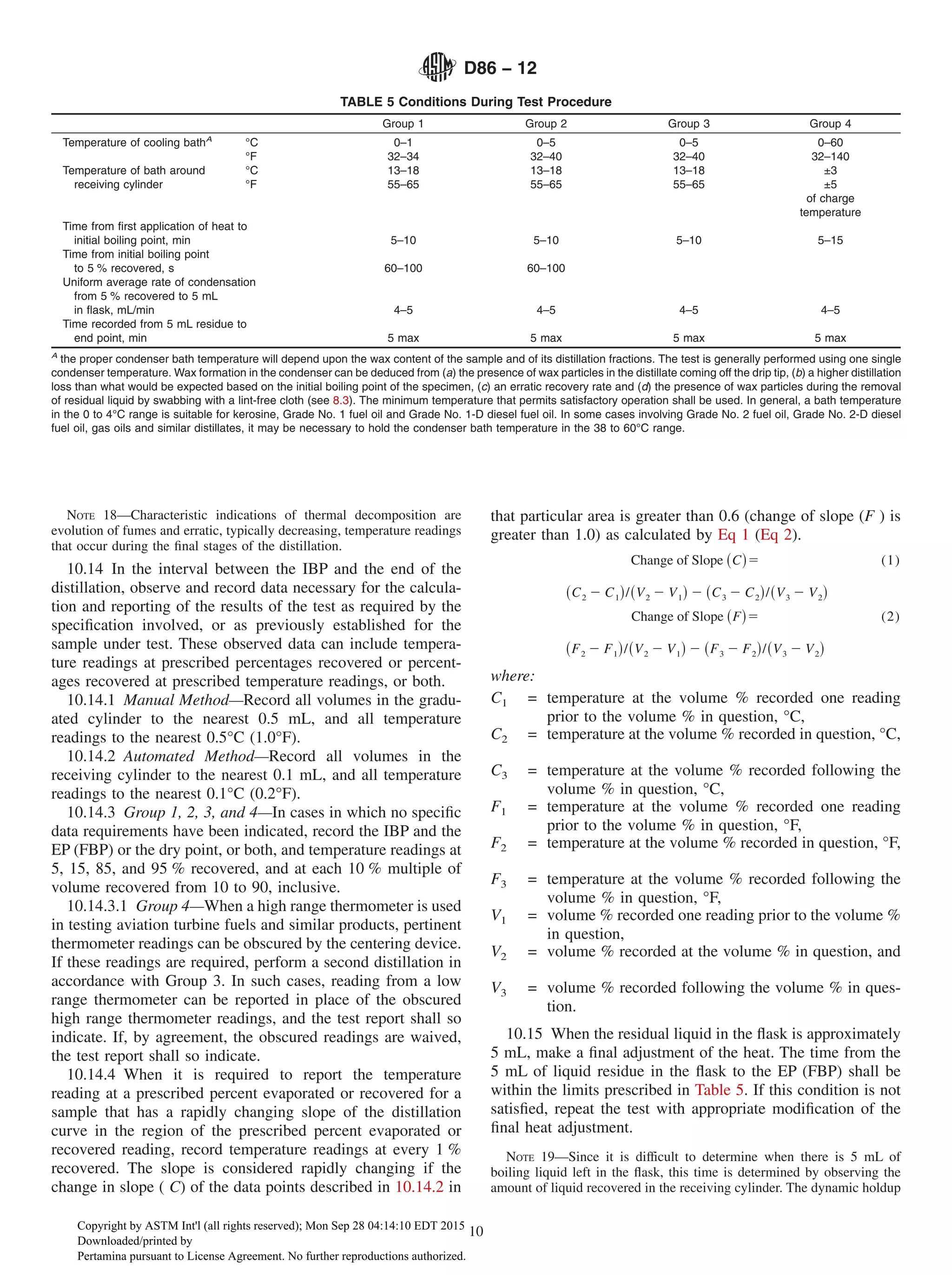 NOTE 18—Characteristic indications of thermal decomposition are
evolution of fumes and erratic, typically decreasing, temperature readings
that occur during the final stages of the distillation.
10.14 In the interval between the IBP and the end of the
distillation, observe and record data necessary for the calcula-
tion and reporting of the results of the test as required by the
specification involved, or as previously established for the
sample under test. These observed data can include tempera-
ture readings at prescribed percentages recovered or percent-
ages recovered at prescribed temperature readings, or both.
10.14.1 Manual Method—Record all volumes in the gradu-
ated cylinder to the nearest 0.5 mL, and all temperature
readings to the nearest 0.5°C (1.0°F).
10.14.2 Automated Method—Record all volumes in the
receiving cylinder to the nearest 0.1 mL, and all temperature
readings to the nearest 0.1°C (0.2°F).
10.14.3 Group 1, 2, 3, and 4—In cases in which no specific
data requirements have been indicated, record the IBP and the
EP (FBP) or the dry point, or both, and temperature readings at
5, 15, 85, and 95 % recovered, and at each 10 % multiple of
volume recovered from 10 to 90, inclusive.
10.14.3.1 Group 4—When a high range thermometer is used
in testing aviation turbine fuels and similar products, pertinent
thermometer readings can be obscured by the centering device.
If these readings are required, perform a second distillation in
accordance with Group 3. In such cases, reading from a low
range thermometer can be reported in place of the obscured
high range thermometer readings, and the test report shall so
indicate. If, by agreement, the obscured readings are waived,
the test report shall so indicate.
10.14.4 When it is required to report the temperature
reading at a prescribed percent evaporated or recovered for a
sample that has a rapidly changing slope of the distillation
curve in the region of the prescribed percent evaporated or
recovered reading, record temperature readings at every 1 %
recovered. The slope is considered rapidly changing if the
change in slope ( C) of the data points described in 10.14.2 in
that particular area is greater than 0.6 (change of slope (F ) is
greater than 1.0) as calculated by Eq 1 (Eq 2).
Change of Slope ~C!5 (1)
~C2 2 C1!/~V2 2 V1! 2 ~C3 2 C2!/~V3 2 V2!
Change of Slope ~F!5 (2)
~F2 2 F1!/~V2 2 V1! 2 ~F3 2 F2!/~V3 2 V2!
where:
C1 = temperature at the volume % recorded one reading
prior to the volume % in question, °C,
C2 = temperature at the volume % recorded in question, °C,
C3 = temperature at the volume % recorded following the
volume % in question, °C,
F1 = temperature at the volume % recorded one reading
prior to the volume % in question, °F,
F2 = temperature at the volume % recorded in question, °F,
F3 = temperature at the volume % recorded following the
volume % in question, °F,
V1 = volume % recorded one reading prior to the volume %
in question,
V2 = volume % recorded at the volume % in question, and
V3 = volume % recorded following the volume % in ques-
tion.
10.15 When the residual liquid in the flask is approximately
5 mL, make a final adjustment of the heat. The time from the
5 mL of liquid residue in the flask to the EP (FBP) shall be
within the limits prescribed in Table 5. If this condition is not
satisfied, repeat the test with appropriate modification of the
final heat adjustment.
NOTE 19—Since it is difficult to determine when there is 5 mL of
boiling liquid left in the flask, this time is determined by observing the
amount of liquid recovered in the receiving cylinder. The dynamic holdup
TABLE 5 Conditions During Test Procedure
Group 1 Group 2 Group 3 Group 4
Temperature of cooling bathA
°C 0–1 0–5 0–5 0–60
°F 32–34 32–40 32–40 32–140
Temperature of bath around °C 13–18 13–18 13–18 ±3
receiving cylinder °F 55–65 55–65 55–65 ±5
of charge
temperature
Time from first application of heat to
initial boiling point, min 5–10 5–10 5–10 5–15
Time from initial boiling point
to 5 % recovered, s 60–100 60–100
Uniform average rate of condensation
from 5 % recovered to 5 mL
in flask, mL/min 4–5 4–5 4–5 4–5
Time recorded from 5 mL residue to
end point, min 5 max 5 max 5 max 5 max
A
the proper condenser bath temperature will depend upon the wax content of the sample and of its distillation fractions. The test is generally performed using one single
condenser temperature. Wax formation in the condenser can be deduced from (a) the presence of wax particles in the distillate coming off the drip tip, (b) a higher distillation
loss than what would be expected based on the initial boiling point of the specimen, (c) an erratic recovery rate and (d) the presence of wax particles during the removal
of residual liquid by swabbing with a lint-free cloth (see 8.3). The minimum temperature that permits satisfactory operation shall be used. In general, a bath temperature
in the 0 to 4°C range is suitable for kerosine, Grade No. 1 fuel oil and Grade No. 1-D diesel fuel oil. In some cases involving Grade No. 2 fuel oil, Grade No. 2-D diesel
fuel oil, gas oils and similar distillates, it may be necessary to hold the condenser bath temperature in the 38 to 60°C range.
D86 − 12
10
Copyright by ASTM Int'l (all rights reserved); Mon Sep 28 04:14:10 EDT 2015
Downloaded/printed by
Pertamina pursuant to License Agreement. No further reproductions authorized.
 