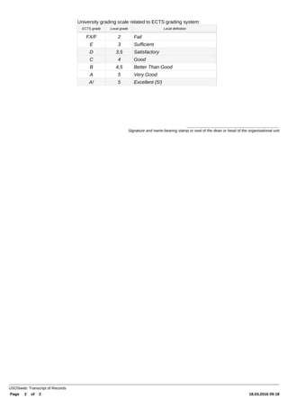 Transcript Scale Transcript_of_records-K-7054-2016-03-18_09-18 | PDF
