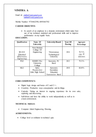 VINITHA A
Email id: vinitha5via@gmail.com
vinitha05via@gmail.com
Mobile Number: 9738462590, 8095465782
CAREER OBJECTIVE:
 In search of an employee in a dynamic environment which make best
use of my technical, analytical and professional skills and to improve
performance on my regular basis.
EDUCATION:
Qualification Name Of University/Board Year Of Aggregate
University Passing Percentage
BE-EEE
New Horizon
College Of
Engineering Visvesvaraya 2016 78.71%
[Electrical Technological (Till 7th
&Electronics University semester)
Engineering]
PUC SSMRV Pre- Karnataka PU 2012 79.33%
University Board
College
SSLC Indira Karnataka 2010 68.48%
Priyadarshini Secondary
Girls High School Education
Examination Board
CORE COMPETENCY:
 Digital logic design and basics of C and C++.
 Creativity: Productive ways conceptualize and do things.
 Curiosity: Taking an interest in ongoing experience for its own sake,
exploring and discovering.
 Self-driven and have the ability to work independently as well as in
a team environment.
TECHNICAL SKILLS:
 Computer Aided Engineering Drawing.
ACHIEVEMENTS:
 College level co-ordinator in technical quiz.
 