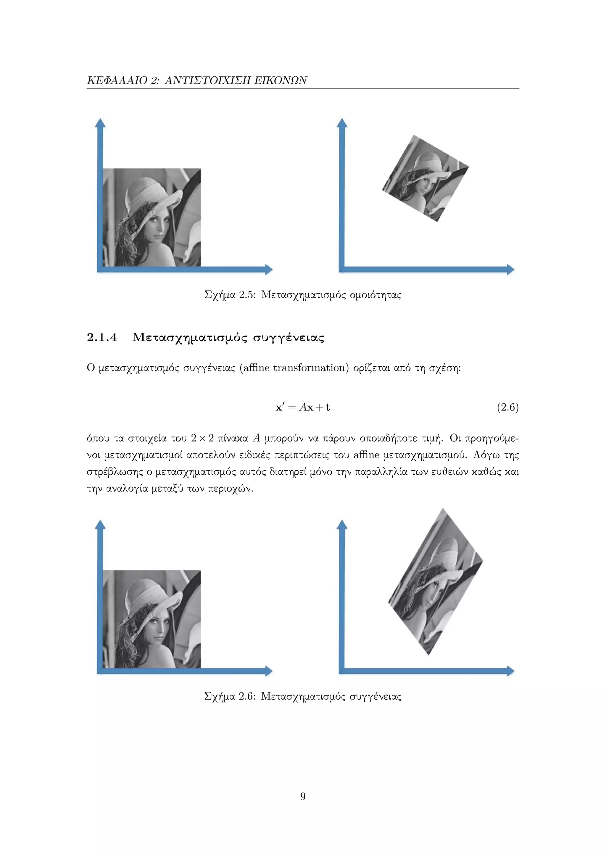 ΚΕΦΑΛΑΙΟ 2: ΑΝΤΙΣΤΟΙΧΙΣΗ ΕΙΚΟΝΩΝ
Σχήμα 2.5: Μετασχηματισμός ομοιότητας
2.1.4 Μετασχηματισμός συγγένειας
Ο μετασχηματισμός συγγένειας (aﬃne transformation) ορίζεται από τη σχέση:
x = Ax+t (2.6)
όπου τα στοιχεία του 2×2 πίνακα A μπορούν να πάρουν οποιαδήποτε τιμή. Οι προηγούμε-
νοι μετασχηματισμοί αποτελούν ειδικές περιπτώσεις του aﬃne μετασχηματισμού. Λόγω της
στρέβλωσης ο μετασχηματισμός αυτός διατηρεί μόνο την παραλληλία των ευθειών καθώς και
την αναλογία μεταξύ των περιοχών.
Σχήμα 2.6: Μετασχηματισμός συγγένειας
9
 