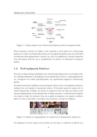 ΚΕΦΑΛΑΙΟ 1:ΕΙΣΑΓΩΓΗ
Σχήμα 1.1: Σχέση ανάμεσα στην Υπολογιστική ΄Οραση και άλλα επιστημονικά πεδία
΄Οπως μπορούμε να δούμε στο Σχήμα 1 είναι προφανής η στενή σχέση της υπολογιστικής
όρασης με το πεδίο της επεξεργασίας εικόνας και της μηχανικής όρασης, όμως και πολλά άλλα
επιστημονικά πεδία χρησιμοποιούν τεχνικές της, όπως για παράδειγμα η τεχνητή νοημοσύνη
στην αναγνώριση προτύπων και η νευροβιολογία στη μελέτη του βιολογικού συστήματος
όρασης.
1.2 Ευθυγράμμιση Εικόνων
΄Ενα από τα σημαντικότερα προβλήματα της υπολογιστικής όρασης είναι η αντιστοίχιση εικό-
νων, δηλαδή η διαδικασία ‘ευθυγράμμισης’ δυο ή περισσότερων εικόνων, η οποία χρησιμοποιεί-
ται, τουλάχιστον στο στάδιο προεπεξεργασίας, στις περισσότερες εφαρμογές υπολογιστικής
όρασης.
΄Ενα αρκετά απαιτητικό πρόβλημα της αντιστοίχισης εικόνων είναι η ευθυγράμμιση προσώπων,
ιδιαίτερα όταν αυτή αφορά σε πραγματικές εικόνες. Η δυσκολία προκύπτει κυρίως από τις
πολλές διαφορετικές συνθήκες που μπορεί να επικρατούν κατά την λήψη της εικόνας, όπως
ισχυρές παραμορφώσεις, έντονα διαφορετικές συνθήκες φωτισμού, τις διαφορετικές εκφράσεις
που μπορεί να πάρει ένα πρόσωπο όπως και η χρήση αντικειμένων που μπορεί να κρύβουν
μέρος του όπως γυαλιά ηλίου ή φουλάρια, όπως μπορούμε να δούμε στο Σχήμα 2.
Σχήμα 1.2: Εικόνες με παραμορφώσεις που οφείλονται σε διαφορετικούς παράγοντες
Το πρόβλημα αυτό είναι υπαρκτό και σε εικόνες που δεν έχουν το πρόσωπο ως βασικό τους
2
 