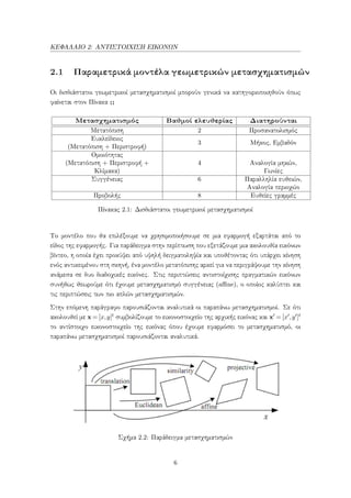 ΚΕΦΑΛΑΙΟ 2: ΑΝΤΙΣΤΟΙΧΙΣΗ ΕΙΚΟΝΩΝ
2.1 Παραμετρικά μοντέλα γεωμετρικών μετασχηματισμών
Οι δισδιάστατοι γεωμετρικοί μετασχηματισμοί μπορούν γενικά να κατηγοριοποιηθούν όπως
φαίνεται στον Πίνακα ;;
Μετασχηματισμός Βαθμοί ελευθερίας Διατηρούνται
Μετατόπιση 2 Προσανατολισμός
Ευκλείδειος
(Μετατόπιση + Περιστροφή)
3 Μήκος, Εμβαδόν
Ομοιότητας
(Μετατόπιση + Περιστροφή +
Κλίμακα)
4 Αναλογία μηκών,
Γωνίες
Συγγένειας 6 Παραλληλία ευθειών,
Αναλογία περιοχών
Προβολής 8 Ευθείες γραμμές
Πίνακας 2.1: Δισδιάστατοι γεωμετρικοί μετασχηματισμοί
Το μοντέλο που θα επιλέξουμε να χρησιμοποιήσουμε σε μια εφαρμογή εξαρτάται από το
είδος της εφαρμογής. Για παράδειγμα στην περίπτωση που εξετάζουμε μια ακολουθία εικόνων
βίντεο, η οποία έχει προκύψει από υψηλή δειγματοληψία και υποθέτοντας ότι υπάρχει κίνηση
ενός αντικειμένου στη σκηνή, ένα μοντέλο μετατόπισης αρκεί για να περιγράψουμε την κίνηση
ανάμεσα σε δυο διαδοχικές εικόνες. Στις περιπτώσεις αντιστοίχισης πραγματικών εικόνων
συνήθως θεωρούμε ότι έχουμε μετασχηματισμό συγγένειας (aﬃne), ο οποίος καλύπτει και
τις περιπτώσεις των πιο απλών μετασχηματισμών.
Στην επόμενη παράγραφο παρουσιάζονται αναλυτικά οι παραπάνω μετασχηματισμοί. Σε ότι
ακολουθεί με x = [x,y]t συμβολίζουμε το εικονοστοιχείο της αρχικής εικόνας και x = [x ,y ]t
το αντίστοιχο εικονοστοιχείο της εικόνας όπου έχουμε εφαρμόσει το μετασχηματισμό, οι
παραπάνω μετασχηματισμοί παρουσιάζονται αναλυτικά.
Σχήμα 2.2: Παράδειγμα μετασχηματισμών
6
 