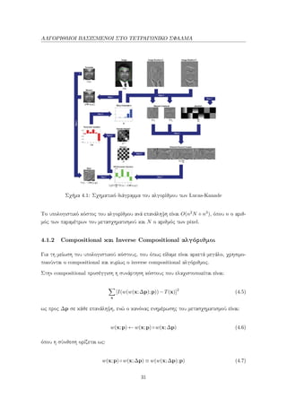 ΑΛΓΟΡΙΘΜΟΙ ΒΑΣΙΣΜΕΝΟΙ ΣΤΟ ΤΕΤΡΑΓΩΝΙΚΟ ΣΦΑΛΜΑ
Σχήμα 4.1: Σχηματικό διάγραμμα του αλγορίθμου των Lucas-Kanade
Το υπολογιστικό κόστος του αλγορίθμου ανά επανάληψη είναι O(n2N +n3), όπου n ο αριθ-
μός των παραμέτρων του μετασχηματισμού και N ο αριθμός των pixel.
4.1.2 Compositional και Inverse Compositional αλγόριθμοι
Για τη μείωση του υπολογιστικού κόστους, που όπως είδαμε είναι αρκετά μεγάλο, χρησιμο-
ποιούνται ο compositional και κυρίως ο inverse compositional αλγόριθμος.
Στην compositional προσέγγιση η συνάρτηση κόστους που ελαχιστοποιείται είναι:
x
[I(w(w(x;∆p);p))−T(x)]2
(4.5)
ως προς ∆p σε κάθε επανάληψη, ενώ ο κανόνας ενημέρωσης του μετασχηματισμού είναι:
w(x;p) ← w(x;p)◦w(x;∆p) (4.6)
όπου η σύνθεση ορίζεται ως:
w(x;p)◦w(x;∆p) ≡ w(w(x;∆p);p) (4.7)
31
 