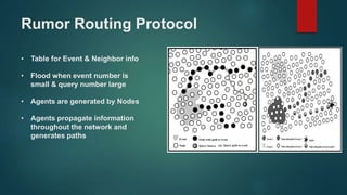Rumor Routing Protocol
• Table for Event & Neighbor info
• Flood when event number is
small & query number large
• Agents are generated by Nodes
• Agents propagate information
throughout the network and
generates paths
 