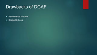 Drawbacks of DGAF
 Performance Problem
 Scalability Long
 