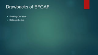 Drawbacks of EFGAF
 Working One Time
 Data can be lost
 