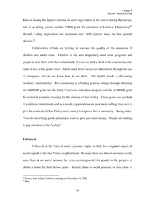 Chapter 5
Results: Interview Data
86
Kids as having the highest increase in voter registration in the nation during that period,
and in so doing, earned another $5000 grant for education at Fairview Elementary!69
Overall, voting registration has increased over 1200 percent since the last general
election.70
Collaborative efforts are helping to increase the quality of the education of
children and adults alike. Children in the area desperately need more programs and
people to help them with their schoolwork; it is rare to find a child in the community who
reads at his or her grade level. Adults need better access to information through the use
of computers, but do not know how to use them. The digital divide is decreasing
residents’ marketability. The community is affecting positive change through obtaining
the $400,000 grant for the Early Excellence education program and the $370,000 grant
for technical computer training for the citizens of Sun Valley. These grants are symbols
of coalition commitment, and as a result, organizations are now more willing than ever to
give the residents of Sun Valley more money to improve their community. Huong states,
“You do something good, and people want to give you more money. People are starting
to pay attention to Sun Valley!”
Collateral
Collateral in the form of social pressure might, in fact, be a negative aspect of
social capital in the Sun Valley neighborhood. Because there are almost no homes in the
area, there is no social pressure (or even encouragement) for people in the projects to
obtain a home by their fellow peers. Instead, there is social pressure to stay close to
69
From a Sun Valley Coalition meeting on November 19, 2002
70
Ibid.
 