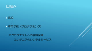 仕組み
高校
↓
専門学校（プログラミング）
↓
アクロクエストへの就職保障
エンジニアのレンタルサービス
 