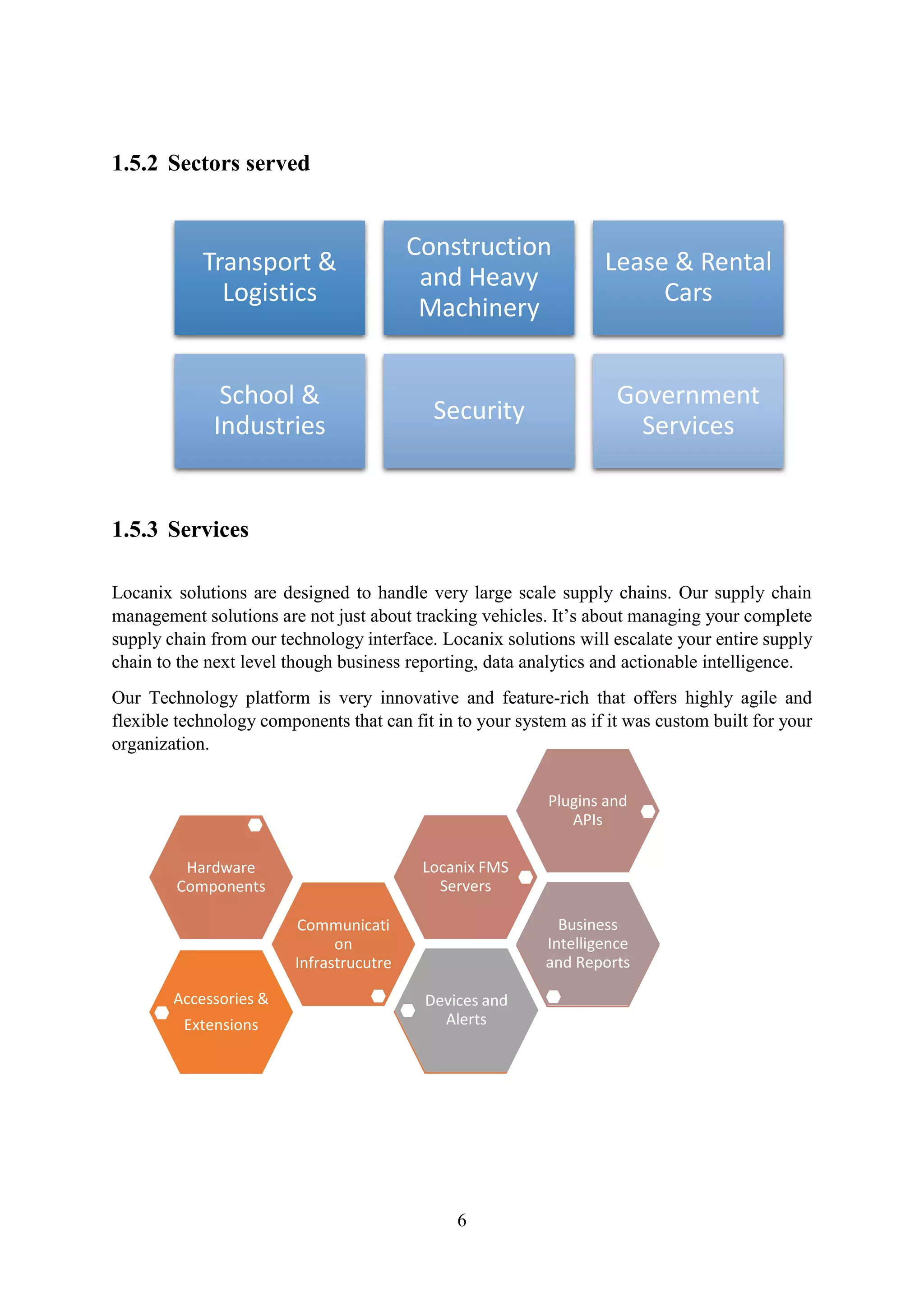 6
Accessories &
Extensions
Communicati
on
Infrastrucutre
Hardware
Components
Locanix FMS
Servers
Plugins and
APIs
Business
Intelligence
and Reports
Devices and
Alerts
1.5.2 Sectors served
1.5.3 Services
Locanix solutions are designed to handle very large scale supply chains. Our supply chain
management solutions are not just about tracking vehicles. It’s about managing your complete
supply chain from our technology interface. Locanix solutions will escalate your entire supply
chain to the next level though business reporting, data analytics and actionable intelligence.
Our Technology platform is very innovative and feature-rich that offers highly agile and
flexible technology components that can fit in to your system as if it was custom built for your
organization.
Transport &
Logistics
Construction
and Heavy
Machinery
Lease & Rental
Cars
School &
Industries
Security
Government
Services
 