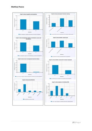 Matthew	Pearce	
	
27	|	P a g e 	
	
	
	
	
	
	
	
	
	
 
