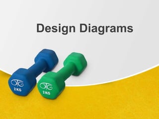 Design Diagrams
 