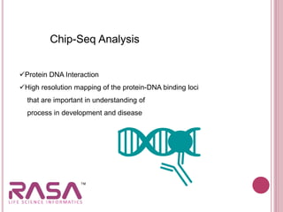 Chip-Seq Analysis
Protein DNA Interaction
High resolution mapping of the protein-DNA binding loci
that are important in understanding of
process in development and disease
 