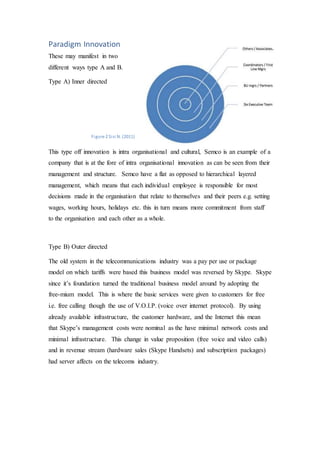 Paradigm Innovation
These may manifest in two
different ways type A and B.
Type A) Inner directed
This type off innovation is intra organisational and cultural, Semco is an example of a
company that is at the fore of intra organisational innovation as can be seen from their
management and structure. Semco have a flat as opposed to hierarchical layered
management, which means that each individual employee is responsible for most
decisions made in the organisation that relate to themselves and their peers e.g. setting
wages, working hours, holidays etc. this in turn means more commitment from staff
to the organisation and each other as a whole.
Type B) Outer directed
The old system in the telecommunications industry was a pay per use or package
model on which tariffs were based this business model was reversed by Skype. Skype
since it’s foundation turned the traditional business model around by adopting the
free-mium model. This is where the basic services were given to customers for free
i.e. free calling though the use of V.O.I.P. (voice over internet protocol). By using
already available infrastructure, the customer hardware, and the Internet this mean
that Skype’s management costs were nominal as the have minimal network costs and
minimal infrastructure. This change in value proposition (free voice and video calls)
and in revenue stream (hardware sales (Skype Handsets) and subscription packages)
had server affects on the telecoms industry.
Figure 2 Sisi N. (2011)
 