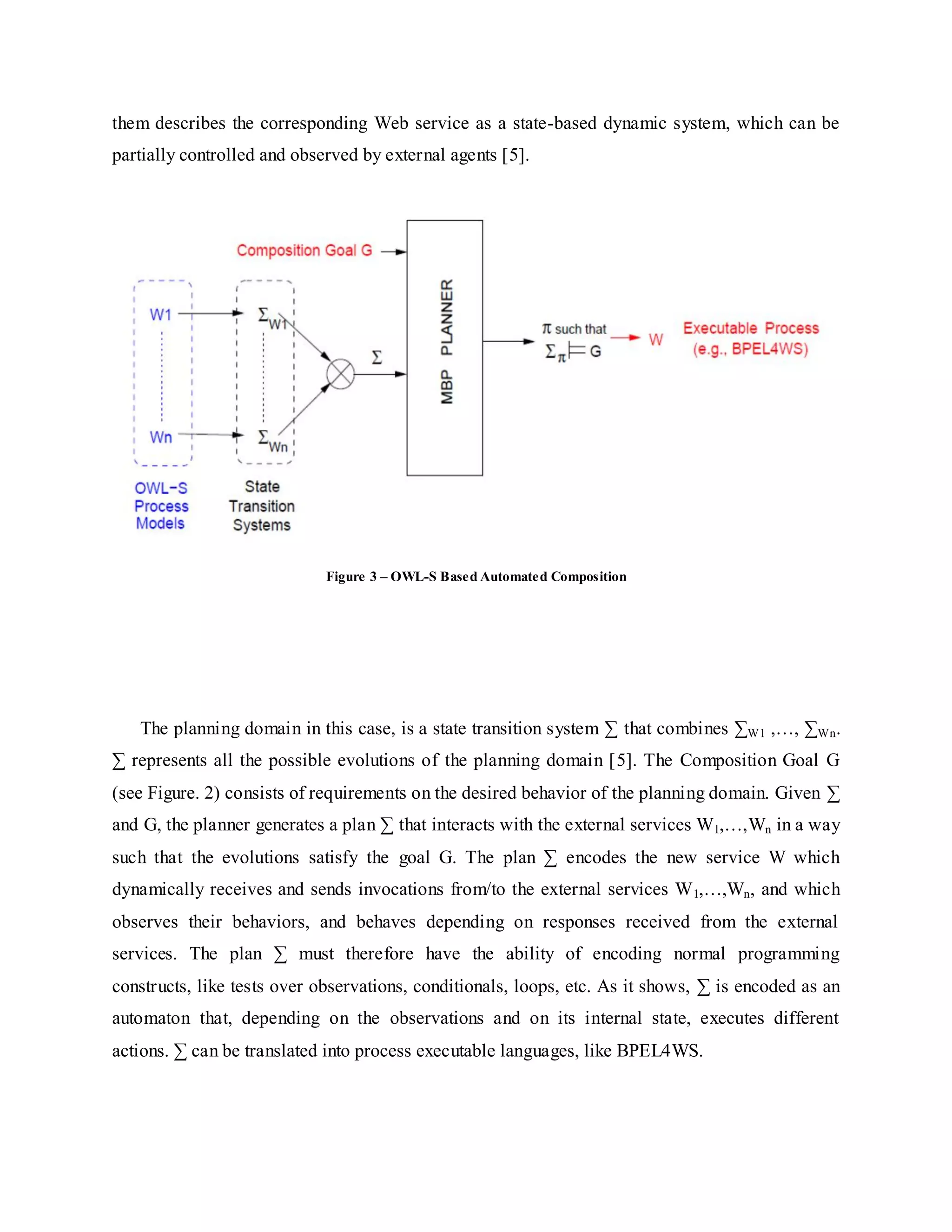 them describes the corresponding Web service as a state-based dynamic system, which can be
partially controlled and observed by external agents [5].
Figure 3 – OWL-S Based Automated Composition
The planning domain in this case, is a state transition system ∑ that combines ∑W1 ,…, ∑Wn.
∑ represents all the possible evolutions of the planning domain [5]. The Composition Goal G
(see Figure. 2) consists of requirements on the desired behavior of the planning domain. Given ∑
and G, the planner generates a plan ∑ that interacts with the external services W1,…,Wn in a way
such that the evolutions satisfy the goal G. The plan ∑ encodes the new service W which
dynamically receives and sends invocations from/to the external services W1,…,Wn, and which
observes their behaviors, and behaves depending on responses received from the external
services. The plan ∑ must therefore have the ability of encoding normal programming
constructs, like tests over observations, conditionals, loops, etc. As it shows, ∑ is encoded as an
automaton that, depending on the observations and on its internal state, executes different
actions. ∑ can be translated into process executable languages, like BPEL4WS.
 