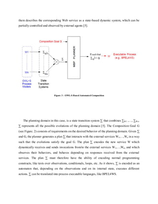 them describes the corresponding Web service as a state-based dynamic system, which can be
partially controlled and observed by external agents [5].
Figure 3 – OWL-S Based Automated Composition
The planning domain in this case, is a state transition system ∑ that combines ∑W1 ,…, ∑Wn.
∑ represents all the possible evolutions of the planning domain [5]. The Composition Goal G
(see Figure. 2) consists of requirements on the desired behavior of the planning domain. Given ∑
and G, the planner generates a plan ∑ that interacts with the external services W1,…,Wn in a way
such that the evolutions satisfy the goal G. The plan ∑ encodes the new service W which
dynamically receives and sends invocations from/to the external services W1,…,Wn, and which
observes their behaviors, and behaves depending on responses received from the external
services. The plan ∑ must therefore have the ability of encoding normal programming
constructs, like tests over observations, conditionals, loops, etc. As it shows, ∑ is encoded as an
automaton that, depending on the observations and on its internal state, executes different
actions. ∑ can be translated into process executable languages, like BPEL4WS.
 
