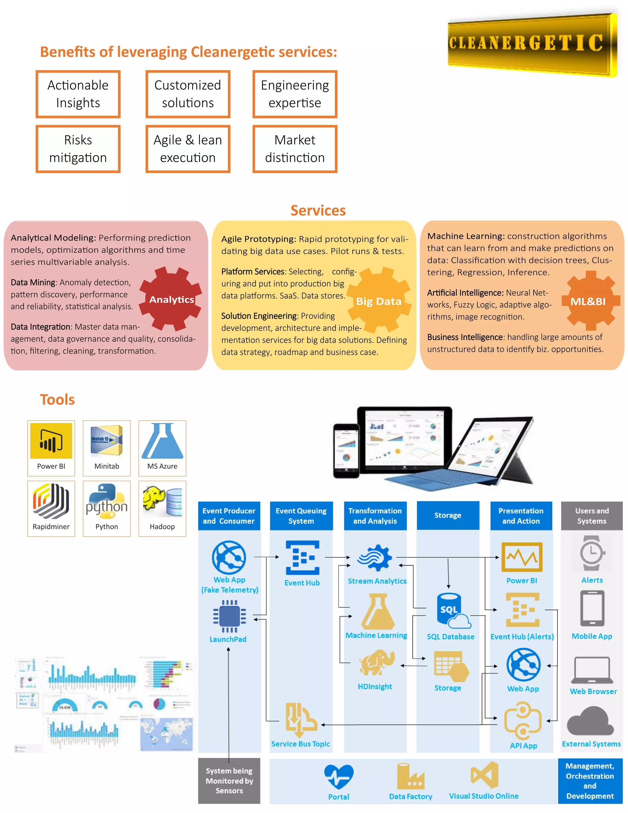QP_07_09 Big Data Cleanergetic english v2 | PDF