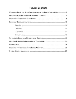 Table of ConTenTs
 

A MessAge FroM the stAte superintendent oF public instruction ................ 1

executive suMMAry And the cAliForniA context .............................................3

educAtion technology tAsk Force...................................................................8

blueprint recoMMendAtions ........................................................................... 10

Learning...................................................................................................................14

Teaching...................................................................................................................15

Assessment..............................................................................................................17

Infrastructure..........................................................................................................18

Appendix A: blueprint developMent process................................................. 21

Appendix b: blueprint conceptuAl FrAMework .............................................. 23

bibliogrAphy...................................................................................................... 24

educAtion technology tAsk Force MeMbers................................................. 26

speciAl AcknowledgeMents .............................................................................. 29

 