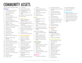 community assetsASSETS INSIDE COMMUNITY AREA
Businesses
1.	 All Aboard Learning Express
2.	 Anne & Davids Studio
3.	 Associated Bank N.A.
4.	 BQS Realty
5.	 Charles’ Upholstery
6.	 Chocolate Shoppe Ice Cream
7.	 Donna’s Garden
8.	 East of Edens Restaurant
9.	 Edgebrook Coffee Shop & Diner
10.	 Edgebrook Cycle
11.	 Gallagher Travel Service
12.	 Gralak Concrete & Tuckpointing
13.	 Greenlawn Landscaping
14.	 Happy Foods
15.	 Imperial Realty
16.	 Janus Premiums
17.	 Kanellos Shoe Repair
18.	 Koenig & Strey
19.	 Michael H. Erde & Associates
P.C.
20.	 Monasteros Ristorante &
Banquets
21.	 My Sister’s Closet
22.	 North Shore Community Bank
23.	 Precision Plating Company Inc.
24.	 Quinn Construction
25.	 Rock Hair Scissors
26.	 Sam Diamond & Associates
27.	 Sanders IT Consulting
28.	 Shai Town Realty Group
29.	 Smartmed Corporation
30.	 Smith-Corcoran Funeral Home
31.	 Starbucks
32.	 State Farm Agency
33.	 Tandoor India
34.	 The Elephant
35.	 The Sauganash Sounds
36.	 TPH Global Solutions/The
Packaging House
37.	 Trading Post Tobacco and
Cigars
38.	 US Again Clothing (Drop Box)
39.	 Whole Foods
Places of Worship
1.	 Edgebrook Evangelical
Covenant Church
2.	 Edgebrook Lutheran Church
3.	 First Congregational Church of
Forest Glen
4.	 Forest Glen Community Church
5.	 Queen of All Saints Basilica
6.	 Sauganash Community Church
7.	 St Mary of the Woods Catholic
Church
8.	 St Odisho Church
9.	 St Richard’s Episcopal Church
Community Organizations
1.	 Boy Scout Troop 626
2.	 Boy Scout Troop 834
3.	 Edgebrook Community
Association
4.	 Edgebrook School LSC/PTA
5.	 Forest Glen Girl Scouts
6.	 Moms and Moppets
7.	 Natural Forest Advocates
8.	 Old Edgebrook Historical
Society: One Room
Schoolhouse
9.	 Queen of All Saints Mens Club
10.	 Sauganash Chamber of
Commerce
11.	 Sauganash Community
Association
12.	 Sauganash Elementary School
LSC/PTA
13.	 Sauganash Garden Club
14.	 Sauganash Park Community
Association
15.	 Sauganash Womens Club
16.	 Trees for Life
17.	 Wildwood LSC/PTA
Gardens
1.	 Forest Glen Community
Garden-2
2.	 Forest Glen Community
Garden-1
3.	 Kukla Memorial Garden
4.	 Lot A1 of Forest Glen Metra
Station
5.	 Sauganash School Garden
6.	 Wildwood Elementary School
Garden
Government Agencies
1.	 Caldwell Woods Recycling
Center
2.	 Edgebrook Metra Station
3.	 Edgebrook Public Library
4.	 Forest Glen Metra Station
5.	 FPDCC Volunteer Resource
Center
Green Buildings
1.	 BQS Realty
2.	 Edgebrook Elementary School
3.	 Edgebrook Public Library
4.	 Engine 79
5.	 Green Home
6.	 Queen of All Saints
7.	 Sauganash Elementary School
8.	 Whole Foods
Health Care
1.	 Associates for Dental Care
2.	 Bourdage Chiropractic
3.	 Connolly Cosmetic and Family
Dentistry
4.	 Foot Care Consultants
5.	 Healthful Alternatives P.C.
6.	 Illinois Allergy and Asthma
Center
7.	 Joyful Dental Care
8.	 ResCare Home Care
9.	 Sauganash Family Eye Center
10.	 Sauganash Wellness Center
11.	 St George Corrective Vision
Center
12.	 Tarpey’s Pharmacy
13.	 Vogel Richard LDDS
Historical Marker
1.	 Treaty Elm
2.	 WWII Memorial
Other Non-Profit
1.	 Leaning Tower YMCA
2.	 North Branch Restoration
Project
3.	 Polish National Alliance
Public Parks/Natural Areas
1.	 Billy Caldwell Golf Course
2.	 Caldwell Woods
3.	 Eagle Park
4.	 Edgebrook Forest Preserve
5.	 Edgebrook Golf Course
6.	 Edgebrook Woods
7.	 Edgebrook Park
8.	 Forest Glen Playlot Park
9.	 Forest Glen Woods
10.	 La Baugh Woods
11.	 Queen of All Saints Field
12.	 Quinn Park
13.	 Sauganash Park
14.	 Sidney Yates Flatwoods
15.	 Weber Spur Bike Trail
16.	 Wildwood Park
Schools/Universities
1.	 Edgebrook Elementary School
2.	 Queen of All Saints School
3.	 Sauganash Elementary School
4.	 Sauganash Montessori School
5.	 St Mary of the Woods School
6.	 Wildwood World Magnet
School
Environment, Culture, and Conservation (ECCo) • The Field Museum • Research Report 31
 