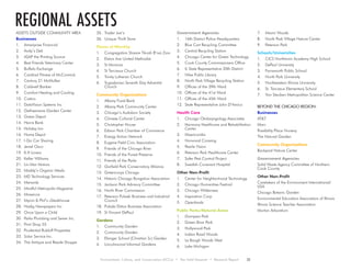 Environment, Culture, and Conservation (ECCo) • The Field Museum • Research Report 33
ASSETS OUTSIDE COMMUNITY AREA
Businesses
1.	 Ameriprise Financial
2.	 Andy’s Deli
3.	 ASAP the Printing Source
4.	 Best Friends Veterinary Center
5.	 Buffalo Exchange
6.	 Cardinal Fitness of McCormick
7.	 Century 21 McMullen
8.	 Coldwell Banker
9.	 Comfort Heating and Cooling
10.	 Costco
11.	 DataVision Systems Inc
12.	 Gethsemane Garden Center
13.	 Green Depot
14.	 Harris Bank
15.	 Holiday Inn
16.	 Home Depot
17.	 I-Go Car Sharing
18.	 Jewel Osco
19.	 K-9 Lovers
20.	 Keller Williams
21.	 Lin-Mar Motors
22.	 Maddy’s Organic Meals
23.	 MD Technology Services
24.	 Menards
25.	 Mindful Metropolis Magazine
26.	 Mosaicos
27.	 Myron & Phil’s »Steakhouse
28.	 Nadig Newspapers Inc
29.	 Once Upon a Child
30.	 Parks Plumbing and Sewer Inc.
31.	 Print Shop 55
32.	 Prudential Rubloff Properties
33.	 Solar Service Inc.
34.	 The Antique and Resale Shoppe
35.	 Trader Joe’s
36.	 Unique Thrift Store
Places of Worship
1.	 Congregation Shaare Tikvah B’nai Zion
2.	 Elston Ave United Methodist
3.	 St Monicas
4.	 St Tarcissus Church
5.	 Trinity Lutheran Church
6.	 Yugoslavian Seventh Day Adventist
Church
Community Organizations
1.	 Albany Food Bank
2.	 Albany Park Community Center
3.	 Chicago’s Audobon Society
4.	 Chinese Cultural Center
5.	 Christopher House
6.	 Edison Park Chamber of Commerce
7.	 Energy Action Network
8.	 Eugene Field Civic Association
9.	 Friends of the Chicago River
10.	 Friends of the Forest Preserve
11.	 Friends of the Parks
12.	 Garfield Park Conservatory Alliance
13.	 Greencorps Chicago
14.	 Historic Chicago Bungalow Association
15.	 Jackson Park Advisory Committee
16.	 North River Commission
17.	 Peterson Pulaski Business and Industrial
Council
18.	 Pulaski Elston Business Association
19.	 St Vincent DePaul
Gardens
1.	 Community Garden
2.	 Community Garden
3.	 Ebinger School (Christian Sr.) Garden
4.	 Lincolnwood Informal Gardens
Government Agencies
1.	 16th District Police Headquarters
2.	 Blue Cart Recycling Committee
3.	 Central Recycling Station
4.	 Chicago Center for Green Technology
5.	 Cook County Commissioners Office
6.	 IL State Representative 20th District
7.	 Niles Public Library
8.	 North Park Village Recycling Station
9.	 Offices of the 39th Ward
10.	 Offices of the 41st Ward
11.	 Offices of the 45th Ward
12.	 State Representative John D’Amico
Health Care
1.	 Chicago Otolaryngology Associates
2.	 Harmony Healthcare and Rehabilitation
Center
3.	 Misericordia
4.	 Norwood Crossing
5.	 Pearle Vision
6.	 Peterson Park Healthcare Center
7.	 Safer Pest Control Project
8.	 Swedish Covenant Hospital
Other Non-Profit
1.	 Center for Neighborhood Technology
2.	 Chicago Humanities Festival
3.	 Chicago Wilderness
4.	 Inspiration Corp
5.	 Openlands
Public Parks/Natural Areas
1.	 Gompers Park
2.	 Green Briar Park
3.	 Hollywood Park
4.	 Indian Road Woods
5.	 La Baugh Woods West
6.	 Lake Michigan
7.	 Miami Woods
8.	 North Park Village Nature Center
9.	 Peterson Park
Schools/Universities
1.	 CICS Northtown Academy High School
2.	 DePaul University
3.	 Farnsworth Public School
4.	 North Park University
5.	 Northeastern Illinois University
6.	 St. Tarcissus Elementary School
7.	 Von Steuben Metropolitan Science Center
BEYOND THE CHICAGO REGION:
Businesses
AT&T
Marc
Possibility Place Nursery
The Natural Garden
Community Organizations
Backyard Nature Center
Government Agencies
Solid Waste Agency Committee of Northern
Cook County
Other Non-Profit
Caretakers of the Environment International/
USA
Chicago Botanic Garden
Environmental Education Association of Illinois
Illinois Science Teacher Association
Morton Arboretum
regional assets
 