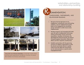 Environment, Culture, and Conservation (ECCo) • The Field Museum • Research Report 7
stakeholders, partnerships,
and relationship - building
Rec ommendation:
1.	 Recognize that the high level of civic
engagement, including the many self-starting
initiatives, may be neighborhood-specific.
Build on this engagement by connecting
groups interested in similar issues across
neighborhoods.
2.	 Develop programs and messaging that build
upon the spirit of collaboration and strong
existing partnerships among community
associations, chambers of commerce, the
Old Edgebrook Historical Society, the Historic
Chicago Bungalow Association, Aldermanic
offices and their respective constituencies.
3.	 Establish partnerships with the governing
structures of religious organizations so that
the shared community interest in quality
of life issues that affect the environment
can be communicated on a parish and/or
congregational level.
stakeholders, partnerships, and
relationship-building
Some of the most influential stakeholders in Forest Glen include schools
(and their parent organizations), the aldermen, churches, civic groups
(like chambers of commerce), and businesses.
 