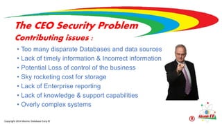 The CEO Security Problem
• Too many disparate Databases and data sources
• Lack of timely information & Incorrect information
• Potential Loss of control of the business
• Sky rocketing cost for storage
• Lack of Enterprise reporting
• Lack of knowledge & support capabilities
• Overly complex systems
Copyright 2014 Atomic Database Corp ©
Contributing issues :
 