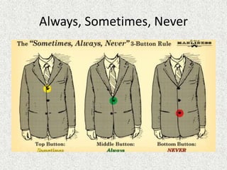 Always, Sometimes, Never
 