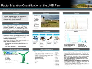 Raptor Migration Quantification at the UMD Farm 
Lance Gauer | Dr. Gerald Niemi | Department of Biology | Natural Resources Research Institute | University of Minnesota Duluth 
• SAP (Sustainable Agriculture Project) 
• WindTech Inc. 
• 5 kW Turbine 
• 80 ft. structure 
• Self-Raising Tower 
• Zero Contact Transmission Technology 
-Magnet based turbine 
Purpose 
• To obtain baseline data on the movement of 
raptors near the UMD Farm, in light of a 
proposed wind turbine installation. 
Concern 
• Hawk Ridge in Duluth, MN is the 2nd largest 
migratory pathway in the country. With a wind 
turbine proposed to be installed here, there is a 
concern on mortality for these migrating raptors. 
Project Overview 
• Underwent training on Identification and the data 
entry process in mid August before I began 
research independently. 
• Completed 96 hours of observation between the 
dates of 9/7/2013 and 11/7/2013. 
• Observation start times ranged from 9am to 
3:45 pm 
• Data were gathered in 1 hour increments 
Wind Turbine Project 
Materials 
Procedure 
Set Up 
-Set up Equipment 
-Enter 
Environmental 
Conditions 
Scan Identify 
-Scan 360 degree 
horizon. 
-Eyes 1st 
-Binoculars 2nd 
-Scope 3rd 
Record 
-Location 
-Assign Number 
-Flight direction 
-Name 
Data / Observations 
• What was recorded? 
• Height: 0=ground to canopy, 1=canopy-100m, 2=100m- 
500m, 3=500m and above 
• Distance: 1=0-400m, 2=400m-800m, 3=800m-1200m, 
4=1200m-1609m, 5=1609m-2414m. 
• Wind Speed & Direction 
• Temperature in degrees F 
• Sky 
• Visibility 
• Bird 
Results 
50 
45 
40 
35 
30 
25 
20 
15 
10 
5 
Flight Height + Distance vs. Individuals 
Figure 1. Total # of individual raptors counted at the farm divided into the heights and distances they were observed at. 
300 
250 
200 
150 
100 
50 
• Total # of raptors counted: 1012 
• Estimated total # of raptors from 
9/7/13-11/7/13: 4,117 
Conclusion 
• In 96 hours of observation at the UMD farm 1,012 raptors were counted. 
The average flight height of these raptors according to our flight height 
numbering system was 1.57; approximately 200 ft, or 60 m high. And 
average distance from the point of observation was 2.19; approximately 
480m. 
• Based on obtained data, we were able to estimate, using average # of 
raptors per hour, the total number of raptors that could have flown 
through the UMD farm area from the dates of 9/7/2013 to 11/7/2013. 
This estimation came out to be 4,117. 
• Considering raptors within the height range of 0-1 and distance range of 
1 to be the raptors at highest risk of mortality from the 80 ft. turbine, we 
found 14.3% (145) of raptors within that range. 
• Using that same percentage applied to our estimated total # of raptors (4,117) 
it is estimated that approx. 590 raptors would have flown through the high-risk 
range of mortality between our dates of observation. 
-Flight 
Style/Behavior 
-Size and Shape 
- Wing angle 
• 10x42 Binoculars 
• Swarovski Scope 
• Deer Stand 
• w/Harness 
• Clip Board 
• Tripod 
• Compass 
• Thermometer 
• Pen 
• Warm Clothes 
• Field Guide 
0 
0 1 2 3 0 1 2 3 1 2 3 1 2 3 2 - (blank) 
1 2 3 4 5 - (blank) 
Individuals 
Flight Height 0-3/Distance 1-5 
- 
AK 
BE 
BE 
BW 
CG 
CH 
GE 
NG 
NH 
OS 
PF 
Raven 
RL 
RT 
SS 
TV 
UA 
UB 
UE 
UF 
UR 
(blank) 
Bird Codes 
• TV- Turkey Vulture 
• NH- Northern Harrier 
• OS- Osprey 
• BW- Broad Winged Hawk 
• RT- Red-tailed Hawk 
• RL- Rough-legged Hawk 
• BE- Bald Eagle 
• GE- Golden Eagle 
• SS- Sharp-Shinned Hawk 
• CH- Coopers Hawk 
• NG- Northern Goshawk 
• AK-American Kestrel 
• PG-Peregrine Falcon 
• UB-Unknown Buteo 
• UE- Unknown Eagle 
• UA- Unknown Accipiter 
• UF- Unknown Falcon 
• UR- Unknown Raptor 
 
0 
- AK BE BE BW CG CH GE NG NH OS PF Raven RL RT SS TV UA UB UE UF UR (blank) 
# of Individuals 
Individual Totals 
Figure 2. Total # of raptors in their individual amounts from all 96 hours of observation. 
• Bald Eagle: 254 
• Red-tailed Hawk: 215 
• Broad-winged Hawk: 128 
