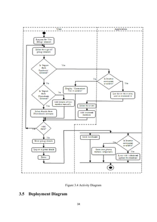 Figure 3.4 Activity Diagram
3.5 Deployment Diagram
34
 