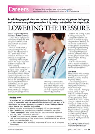 NURSING STANDARD june 8 :: vol 30 no 41 :: 2016 63
In a challenging work situation, the level of stress and anxiety you are feeling may
well be unnecessary – but you can beat it by taking control with a few simple tools
LOWERING THE PRESSURE
Stress is a signiﬁcant problem
throughout the NHS workforce.
Almost 40% of employees who
responded to the 2015 NHS staff
survey reported feeling unwell
because of work-related stress
and pressure.
However, more than 90% of
staff acknowledged that the
pressure they put on themselves
had a greater effect on their
stress levels than pressure from
colleagues or management.
Recognising and reducing the
pressure that you put on yourself
is vital to your physical and
mental wellbeing.
Patients and their relatives have
a range of ways of coping with
distressing news. Similarly, you and
your colleagues will have different
coping strategies when faced with
competing demands. Some nurses
thrive on this, remaining cool under
pressure; others find themselves
unable to focus, and may appear
flustered and out of control.
How ‘stressed’ you feel is
directly linked to your perception
of how you are coping, or how you
will manage a future situation.
If, for example, you know you are
going to be in charge of a shift,
worrying about how you will cope
can create a negative perception
of how the day will unfold.
But there may be things you can
do to help you feel prepared.
It is possible to alter the way
you view situations by changing
unhelpful patterns of thinking. The
first step is to learn to observe
your thoughts and recognise how
your thinking might be affecting
the stress you are experiencing.
Try keeping a ‘thought’ diary
for a week. Write down in detail
your thoughts about work events
before, during and after they
have happened.
Rate your perceived stress
levels for the same events before,
during and after. Do you notice any
patterns? What might help?
Slow down
It takes time and effort to change
habitual patterns of thinking, so
don’t beat yourself up if you find
this process difficult.
Avoid comparing yourself to
others and judging yourself – this
will only add to the demands
already placed on you.
When faced with a challenging
situation, such as an angry
relative or a mountain of urgent
paperwork, it can be easy to let
your thoughts escalate. Before
you know it, your heart is beating
faster, you can’t think clearly and
you may even want to run away.
Remember, it is not the situation
itself that is causing your anxiety,
it is your reaction to it. Learning to
slow down your thoughts, focus
on what is happening and what
you can do, are key to managing
stress levels in both your work and
personal life NS
By Mandy Day-Calder, a freelance
writer and life/health coach
Time to STOPP!
The useful STOPP! tool, taken from cognitive behavioural therapy, can easily be
applied to any situation where you notice a build-up in your stress levels. You can do
this wherever you are, even if you are with a patient or relative. Nobody will know
you are doing it, so try not to feel self-conscious.
Stop Try repeating ‘stop’ to yourself to consciously halt your train of thought.
Take a breath Breathe in deeply through your belly, count to five and exhale.
Observe your thoughts What are you thinking? Are you reacting to anything in
particular? What’s happening in your body?
Pull back Try to turn down the emotional intensity by gaining some perspective.
Look at what is happening as if you were in a plane. What else can you see? What is
within your control and what isn’t?
Practise what works What would help you just now? What can you do to improve
the situation?
Careers If you would like to contribute to our careers section email the
commissioning editor at thelma.agnew@rcni.com or @ThelmaAgnew
GETTYIMAGES
 
