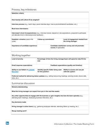 Process, key milestones
Selection criteria:
How heavily will culture fit be weighed?
Interview process (e.g., batch days, panel interview days, how to pre-brief/debrief candidates, etc.):
Must have interviewers:
Interviewer’s level of preparedness (e.g., interview trained, aligned on role expectations, prepared to participate
and allocate time to interview/provide feedback):
Establish a timeline (search life
cycle):
Follow-up commitment: Level of engagement needed from
the hiring manager:
Importance of candidate experience: Candidate satisfaction survey and net promoter
scores (if applicable):
Working together
Level of priority: Percentage of time the hiring manager/team will spend to help fill this
role:
Email response expectations: Feedback expectations (quality and timeline):
Ability to use folders in LinkedIn
Recruiter:
Identify specific folder being used
for this position:
Ability to access and use job
referrals system:
Preferred method for delivering status updates (e.g., setting reoccurring meetings, sending emails, phone calls,
texts, etc.):
Summarize discussion
Shared understanding:
What the hiring manager can expect from you in the next few weeks:
Any other opportunities to engage with the business or gain insights into how the team operates (e.g.,
attending team meetings, shadowing business interviews, etc.):
Key decisions made:
Hiring manager’s action items (e.g., gathering employee referrals, attending follow up meeting, etc.):
Recap meeting sent?
Information Collection: The Intake Meeting Form
 